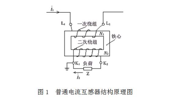 電流互感器怎么看倍率-電子發(fā)燒友網(wǎng)