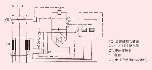 vs1真空斷路器說明書 vs1 12系列戶內(nèi)高壓斷路器安裝詳細(xì)說明書