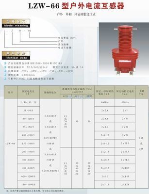 lzw-66kv型戶外高壓電流互感器-[報價-資料]--上海華邦工業(yè)商務網(wǎng)-www.91way.com