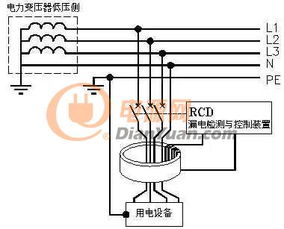 充電樁到底要不要裝漏電保護開關