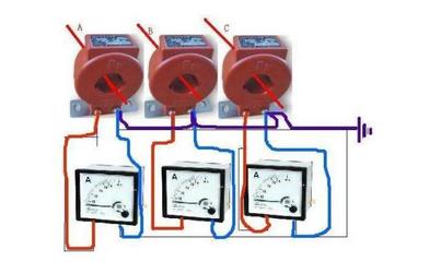 智慧能源基礎之“電氣之路”--電流互感器小結篇