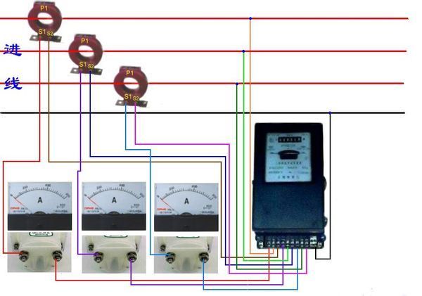 電流互感器.電流表.電度表如何連接